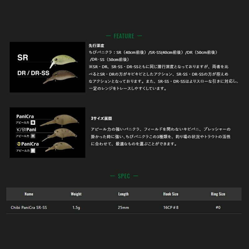 ちびパニクラSR-SS
