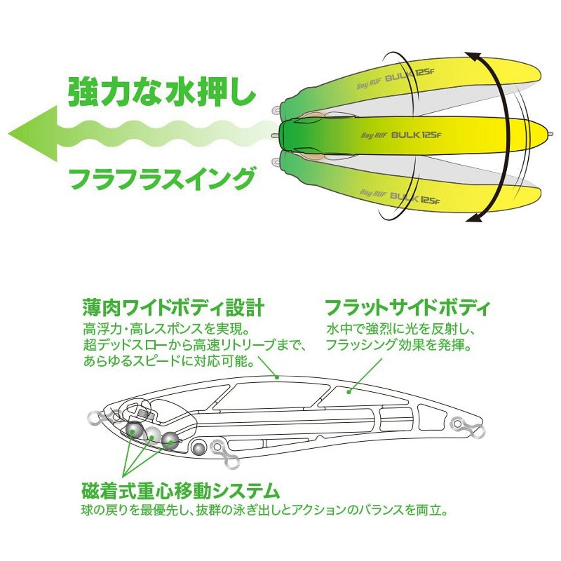 ベイルーフ バルク 125F