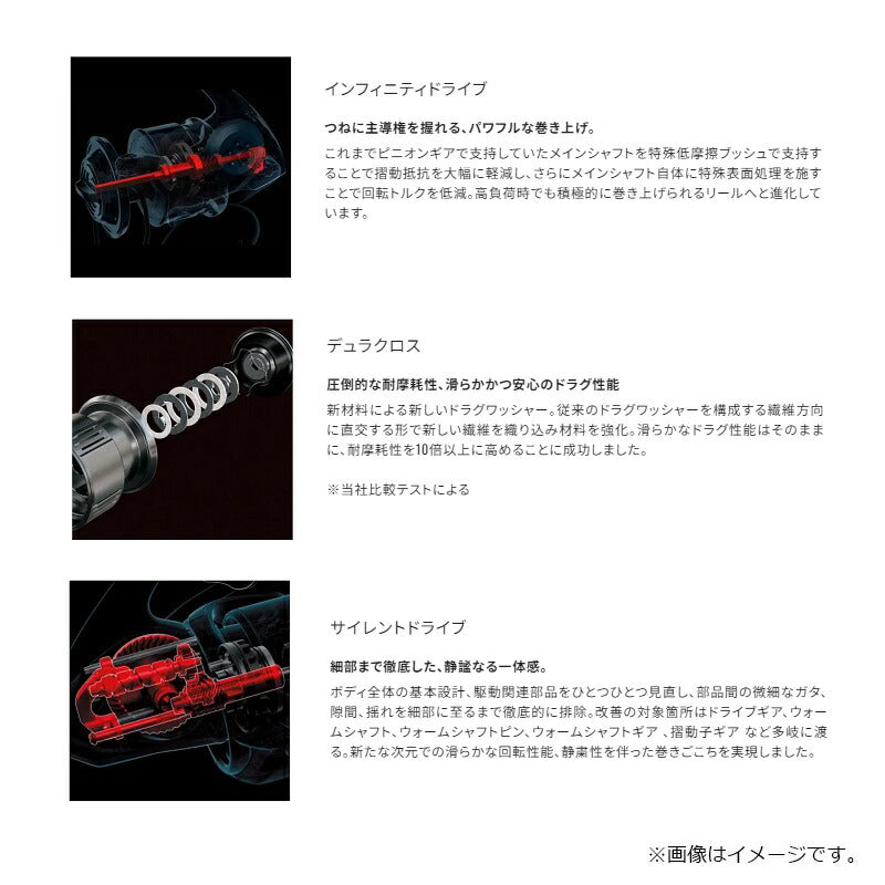 23 ストラディック 4000MHG – つり具のBunBun.com