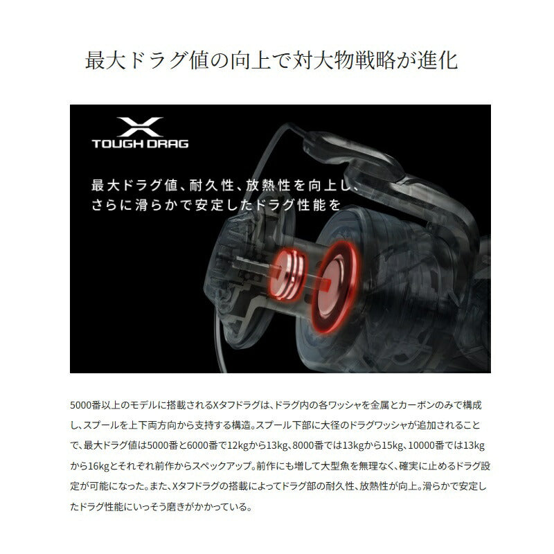 24 ストラディックSW 6000HG