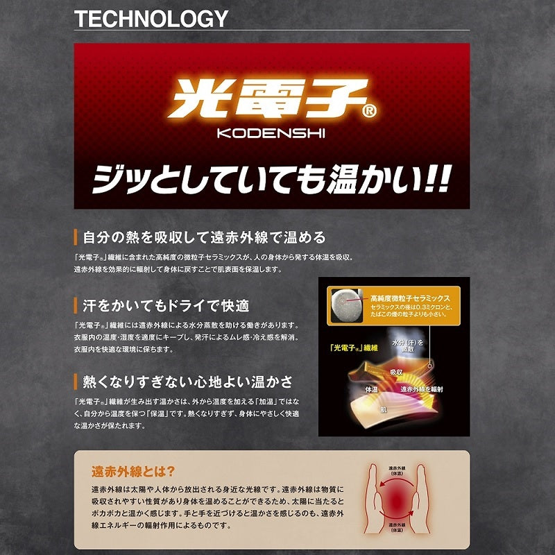 Y3203 光電子FOURON フライトキャップ