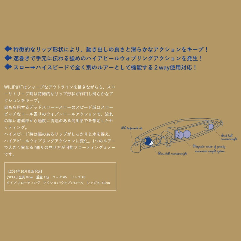 ウィリップ87F