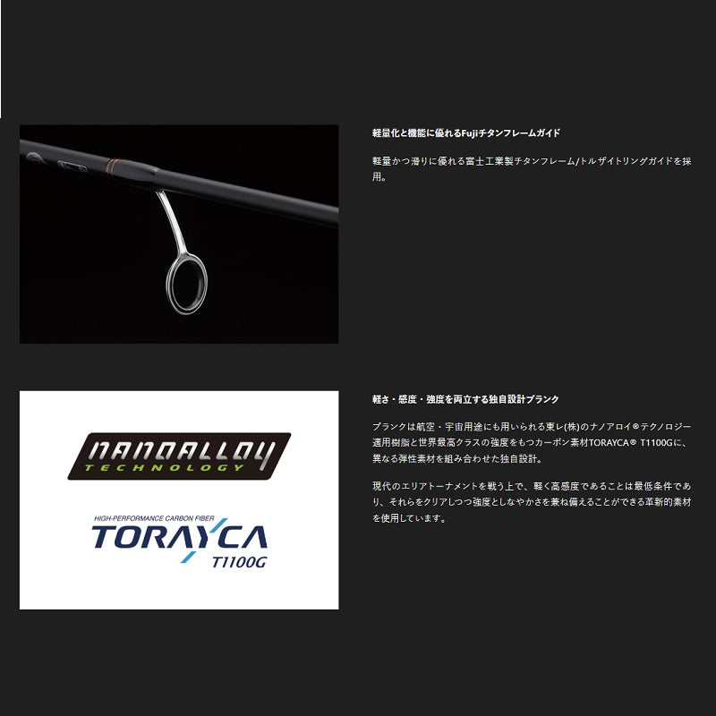 Tコネクションエリア TCA-S61L-G