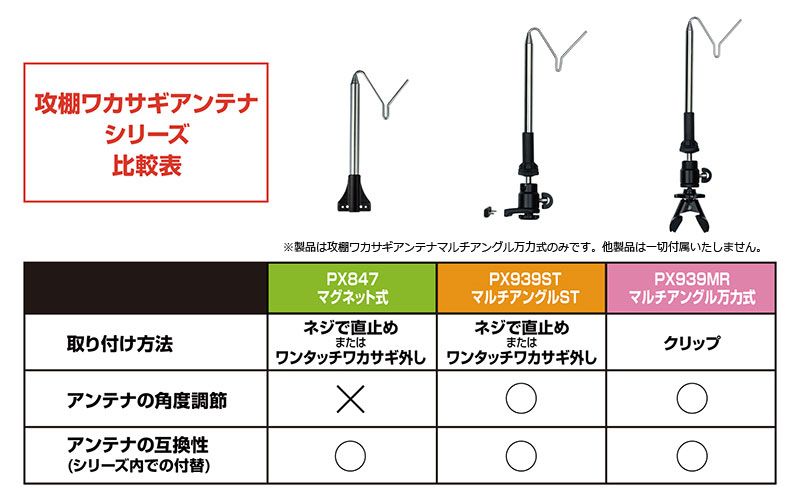 PX939MRK 攻棚ワカサギ アンテナ マルチアングル 万力式 ブラック