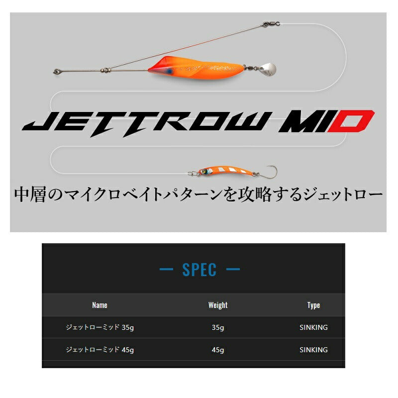 ジェットローミッド 45g