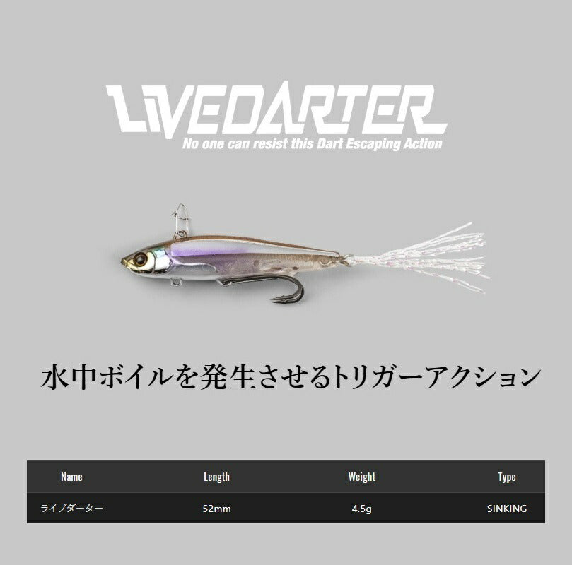 ライブダーター