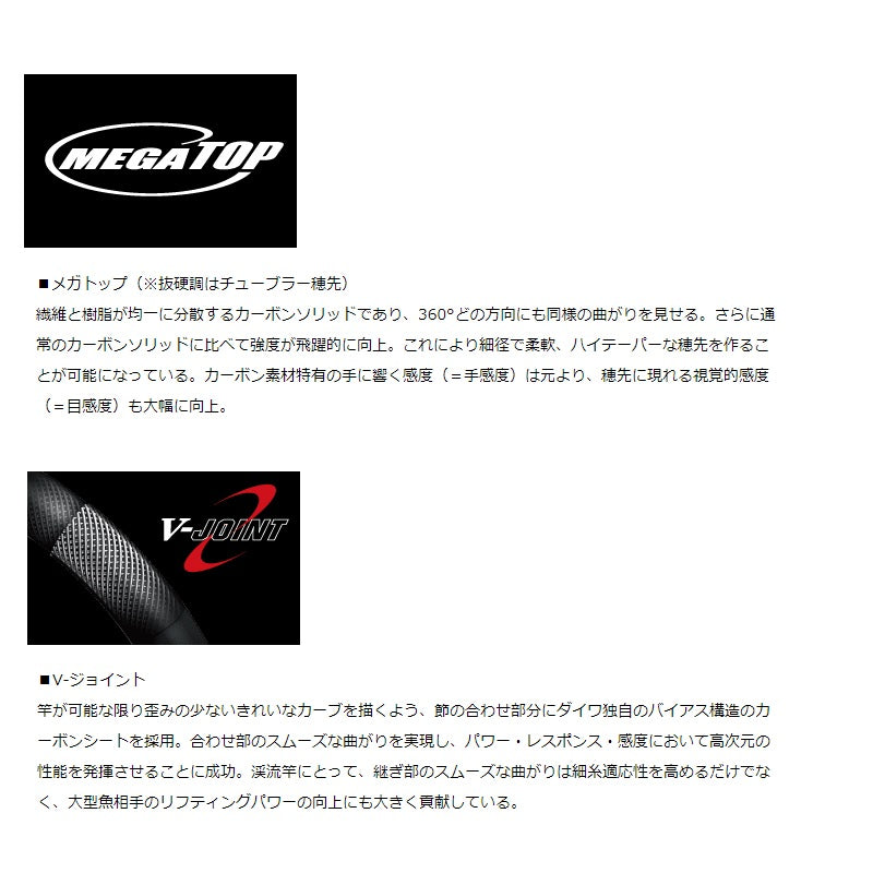 翡翠 冴 硬調硬 65M