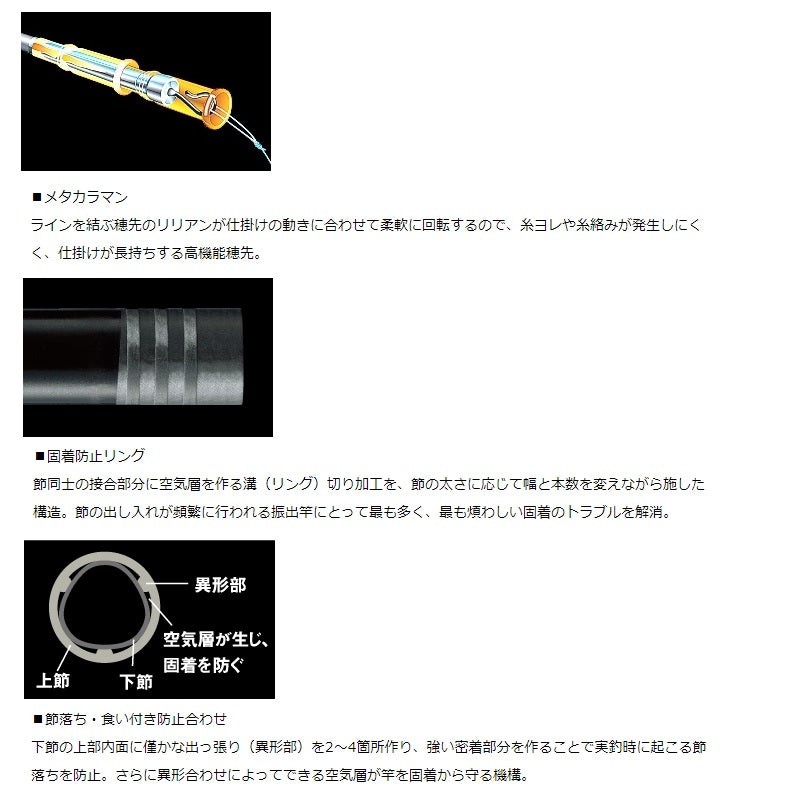 翡翠 冴 抜硬調 60M