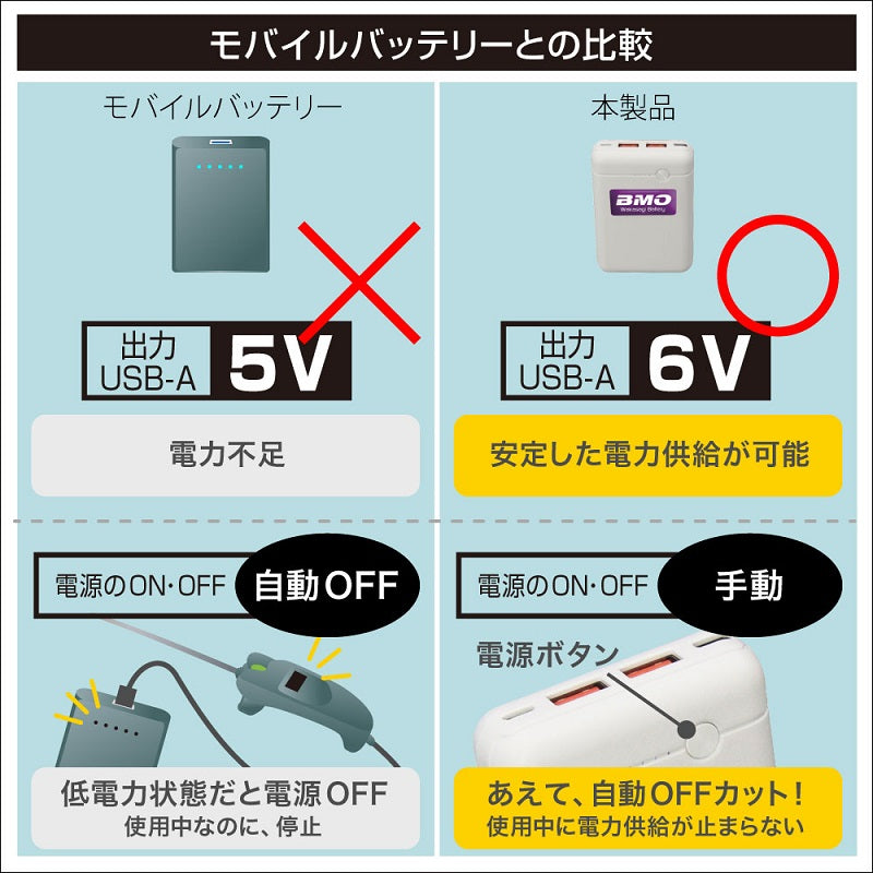 ワカサギ電動リール用バッテリー