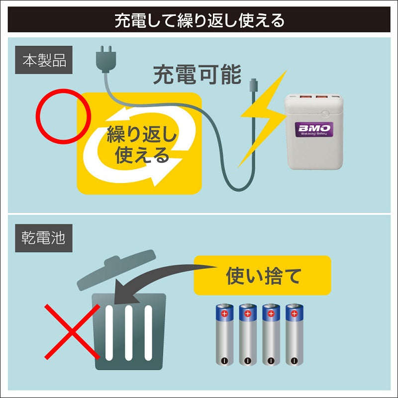 ワカサギ電動リール用バッテリー