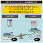 ワカサギ電動リール用バッテリー