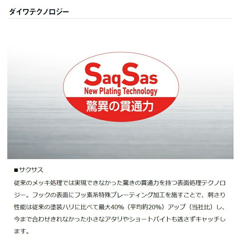 24 スティーズ フレックスジグ 10g