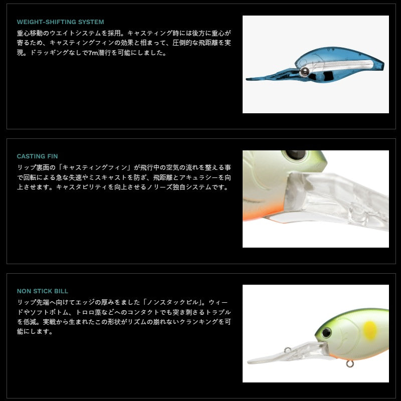 ショットオーバー7