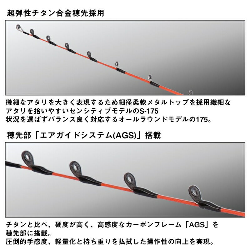 24 メタリア湾フグ S-175・J