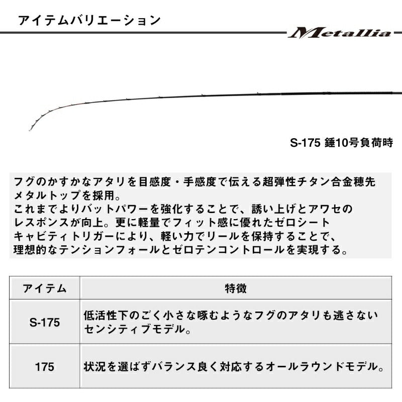 24 メタリア湾フグ S-175・J