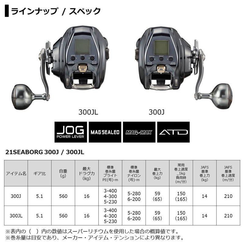 シーボーグ 300J PEライン3号-400m 糸付