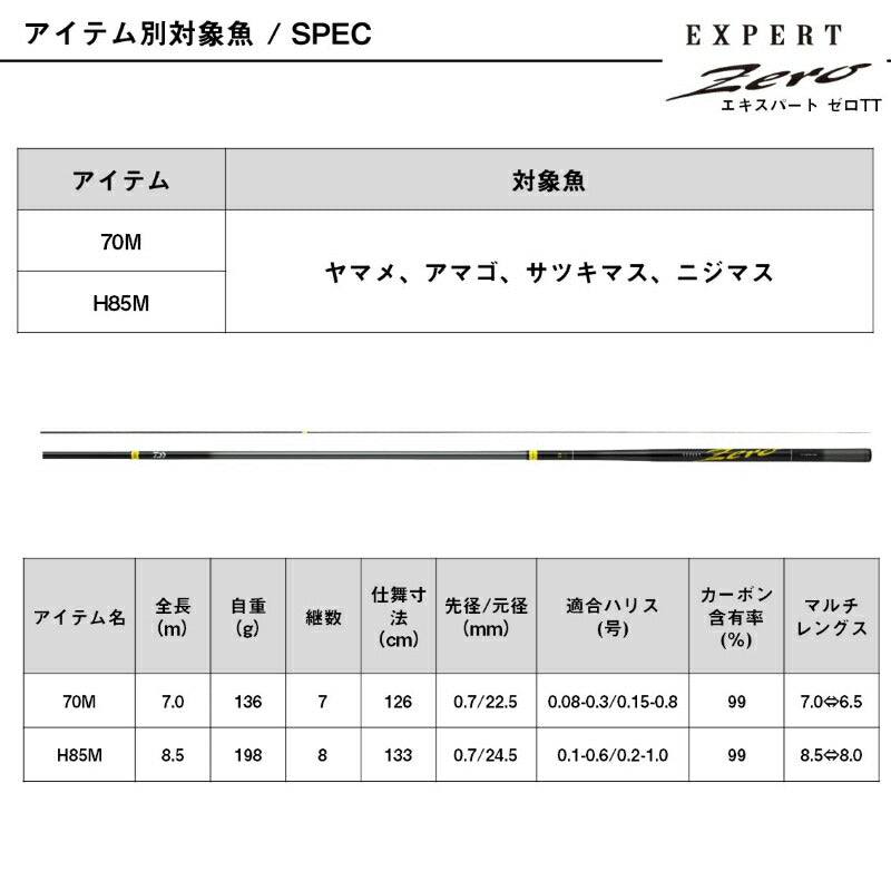 25 エキスパート ゼロ TT 70M