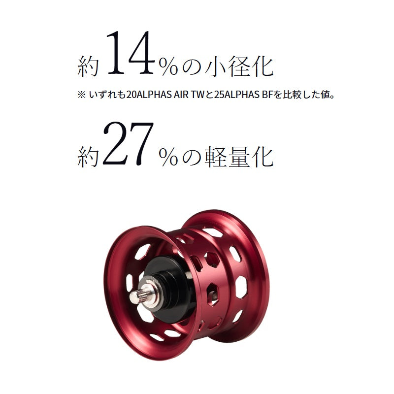 25 アルファスBF TW 6.3R – つり具のBunBun.com