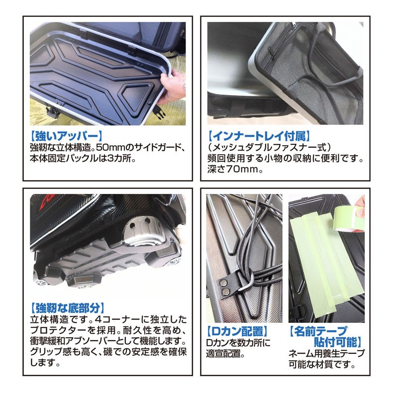 撃投タックルプロテクターRS