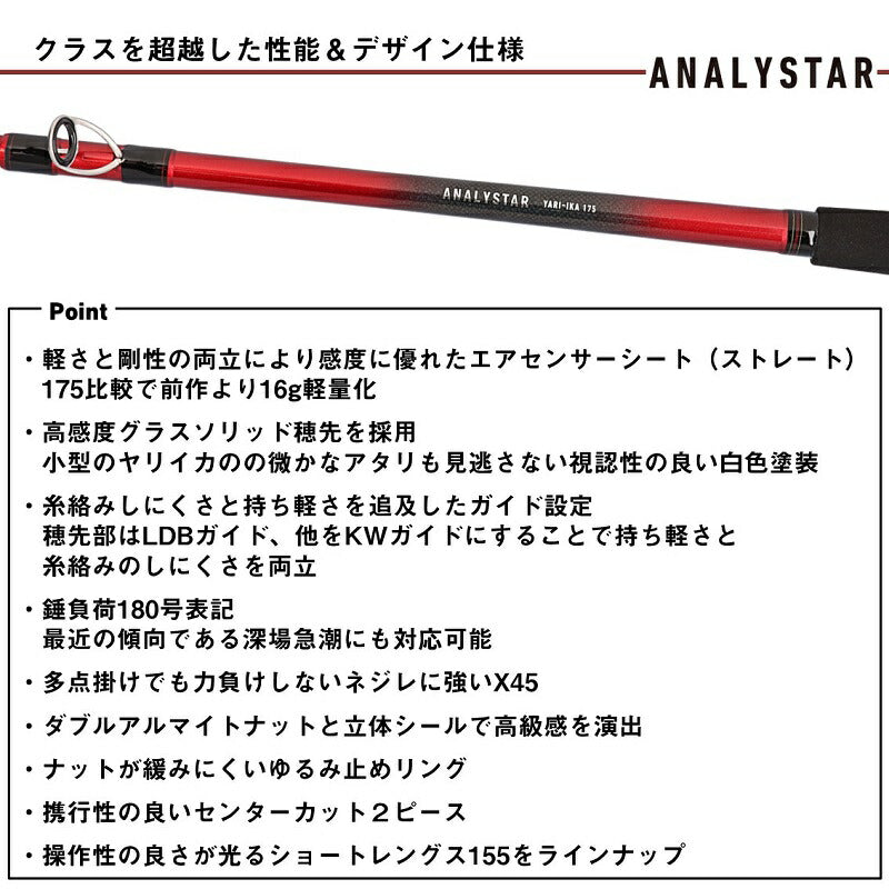 24 アナリスター ヤリイカ 155・J