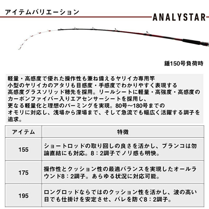 24 アナリスター ヤリイカ 175・J