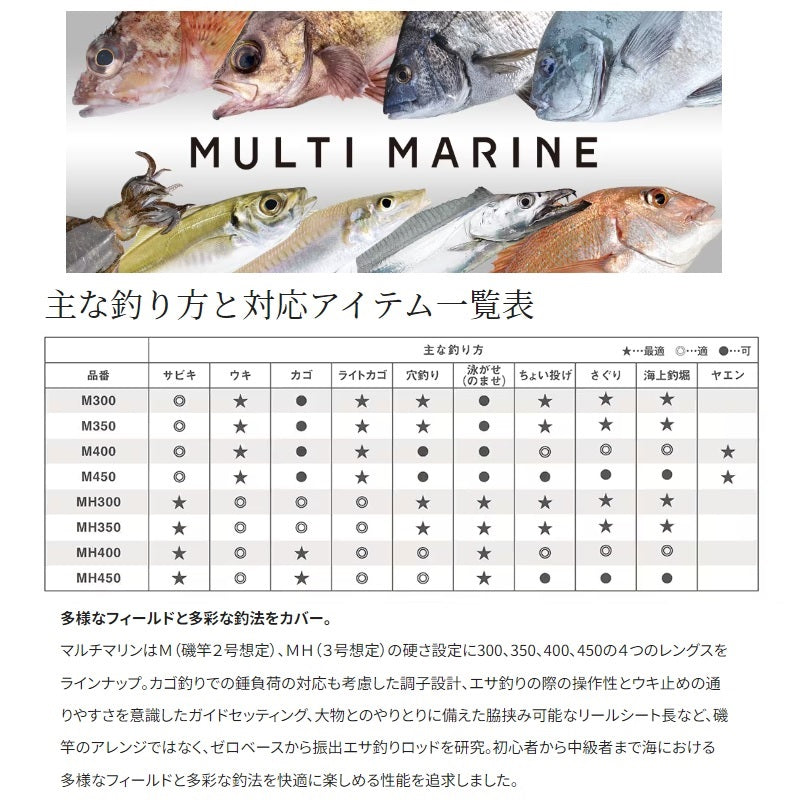 マルチマリン MH450