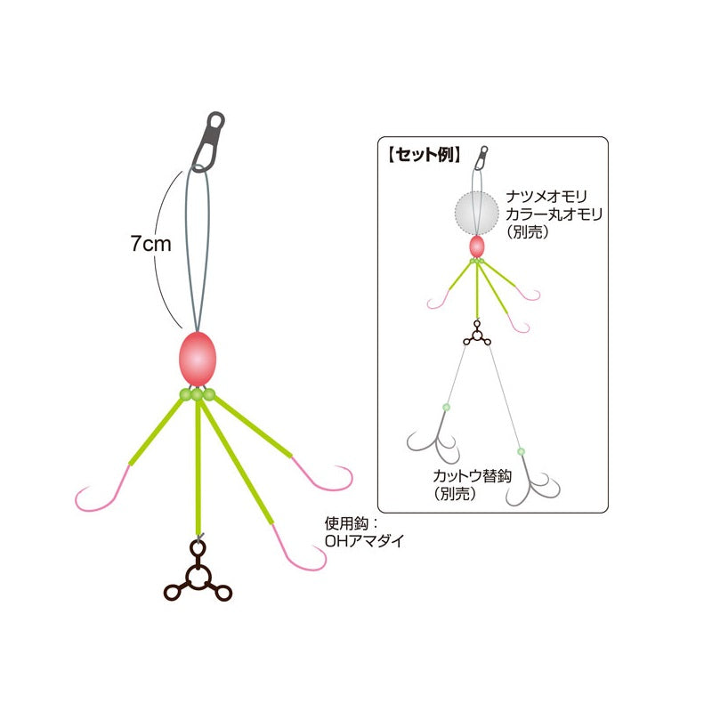 ふぐカットウチラシ ダブル掛け