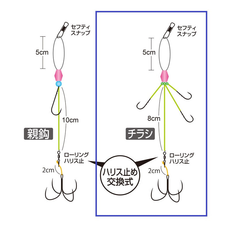 アカメふぐカットウ仕掛セット