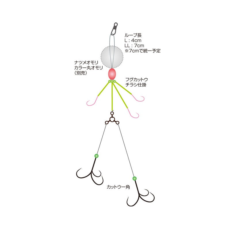 ダブルクロー カットウ一角ふぐチラシ