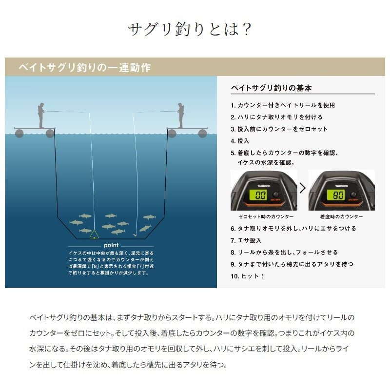 シーマーク ベイトさぐり 350