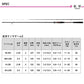 24 紅牙テンヤゲームX H-235