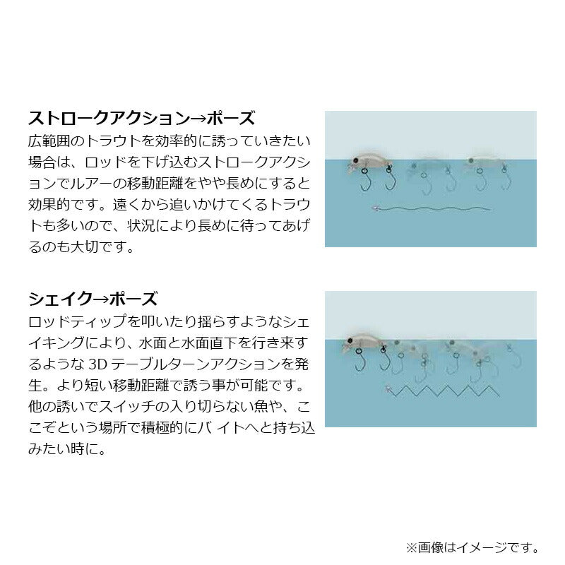 パペット・モア