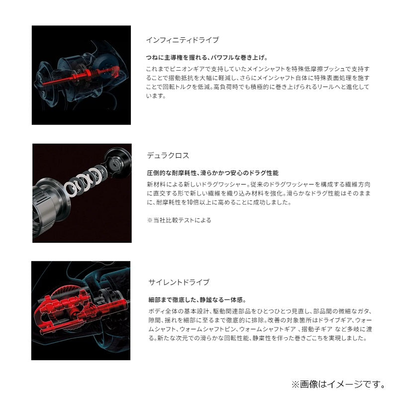 23 ストラディック 2500SHG