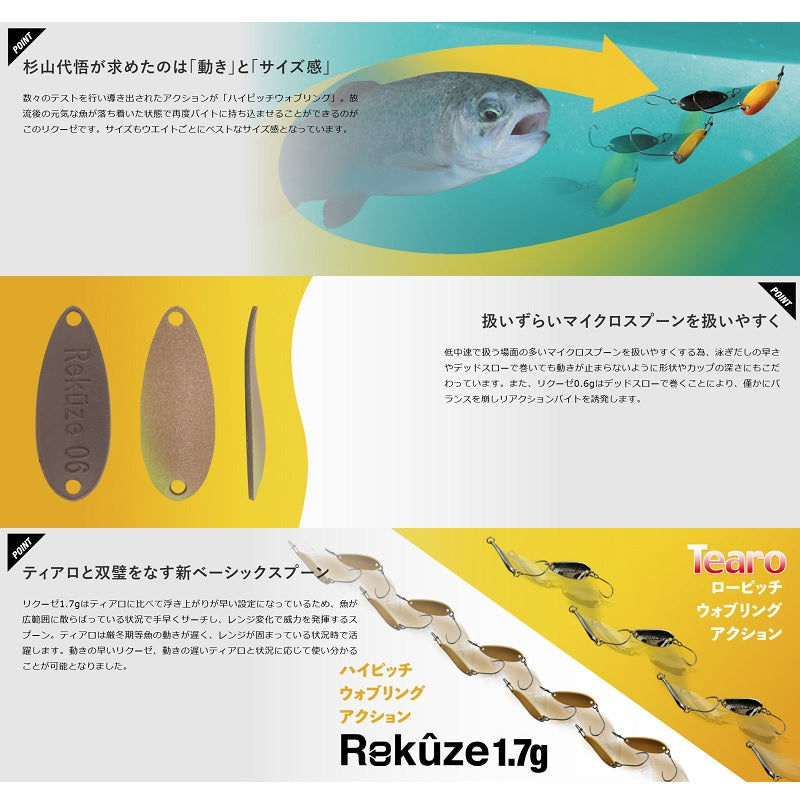 リクーゼ 0.6g