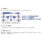 AC-C81R 冷えキントレー　S