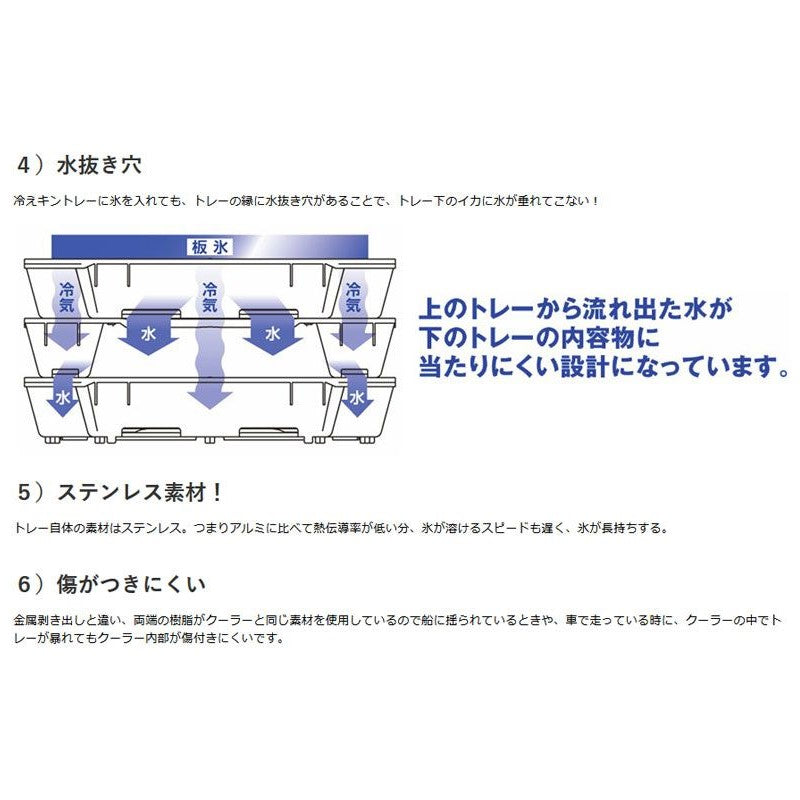 AC-C81R 冷えキントレー　S
