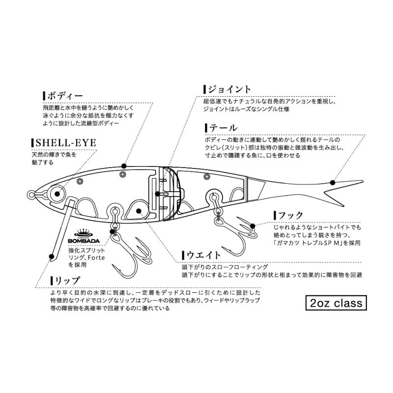 ネコソギ DSR