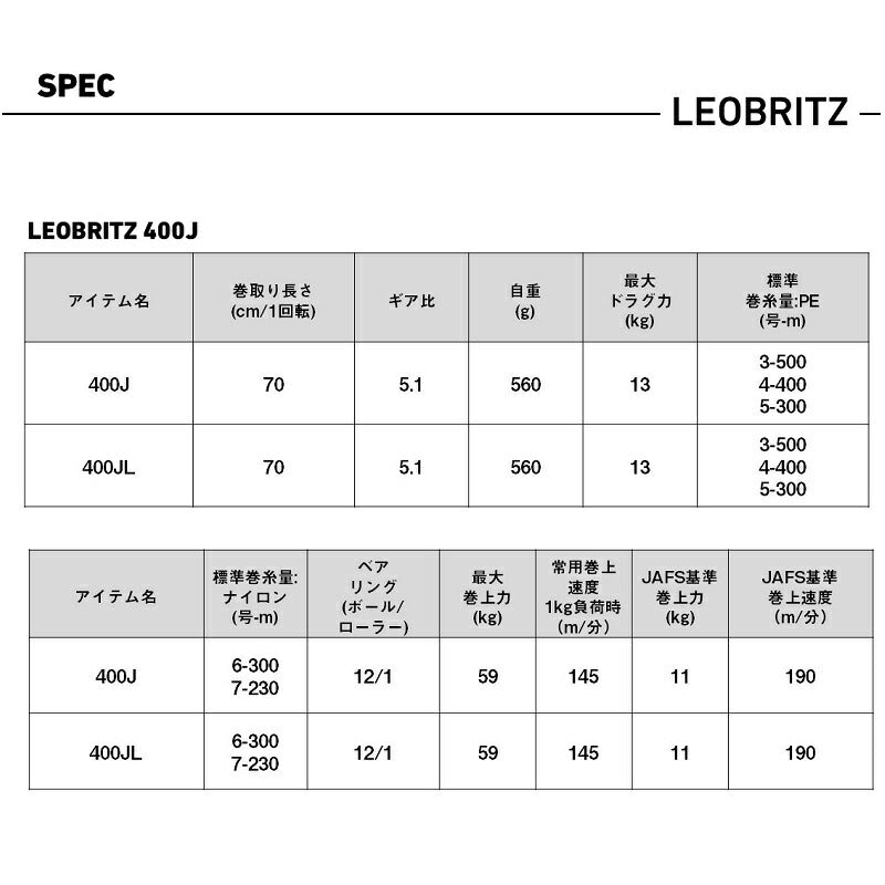 25 レオブリッツ 400J