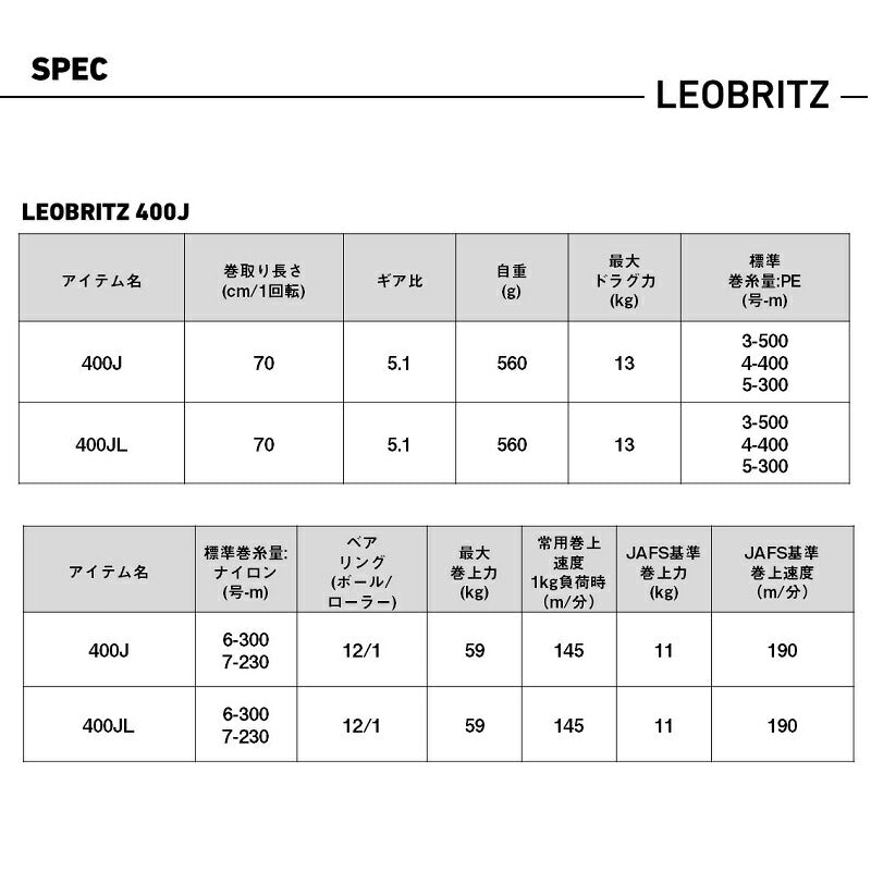 25 レオブリッツ 400JL