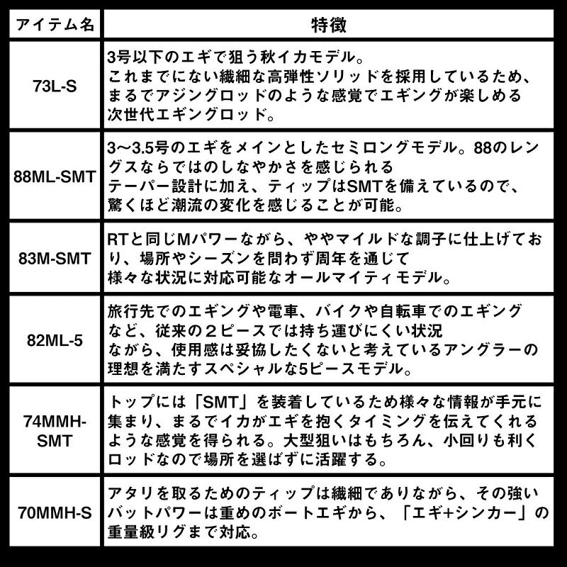 エメラルダス ストイストST 70MMH-S