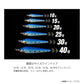 ゲキダキスッテメタル 40号