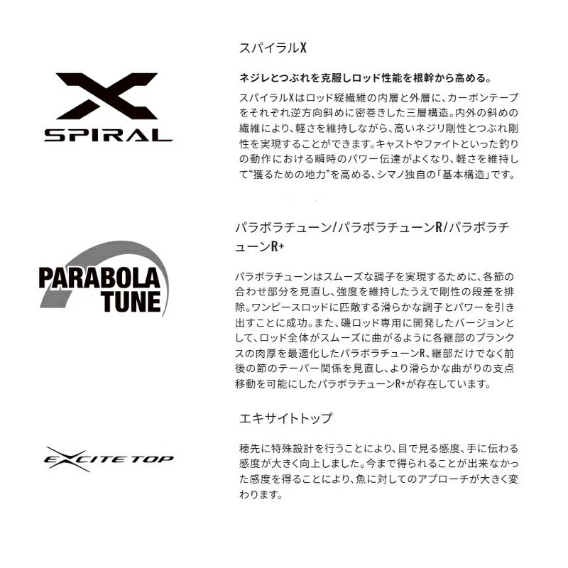 25 アドバンフォース 急瀬90