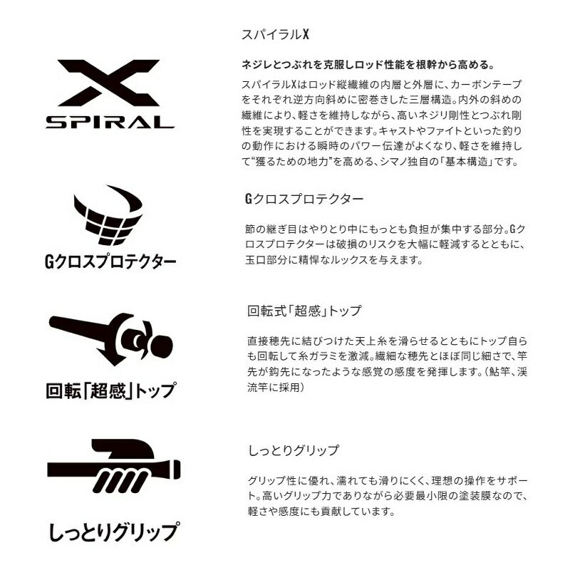 25 トモアユ 75