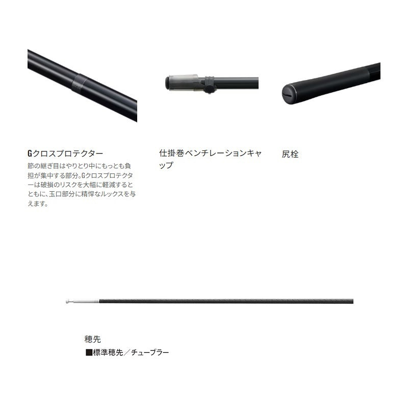 25 トモアユ 90