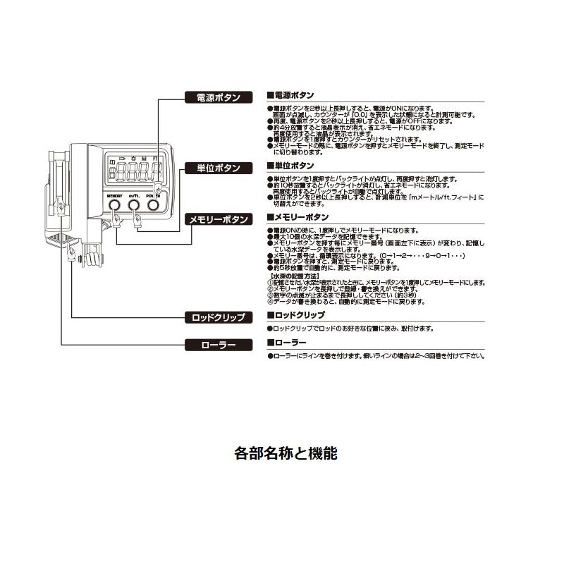 PX846KIC ICデプスチェッカー ブラック