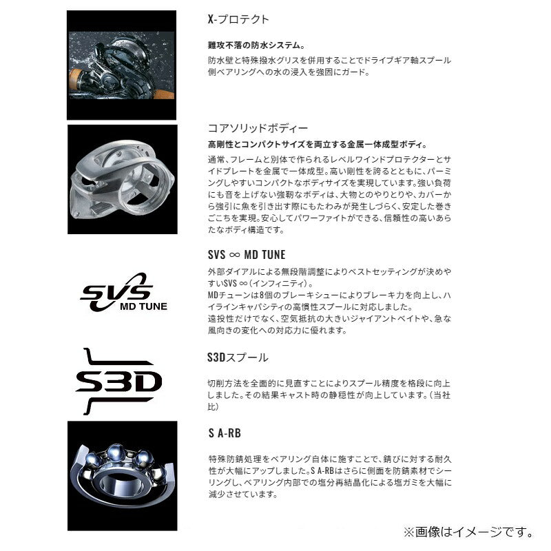 24 スコーピオンMD 300XG / 右ハンドル – つり具のBunBun.com