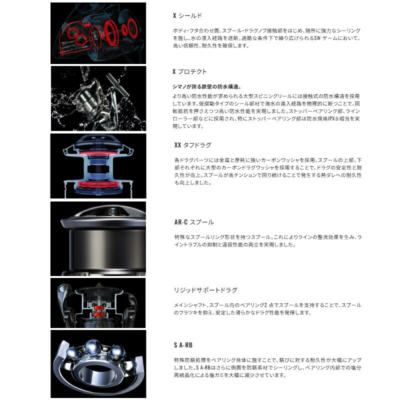 ステラSW10000PG スプール シマノ 管130GP 08ステラ SW