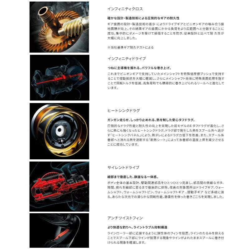 25ステラsw スプール　10000HG シマノ 25ステラSW 8000/10000/14000 替スプール - FISHING