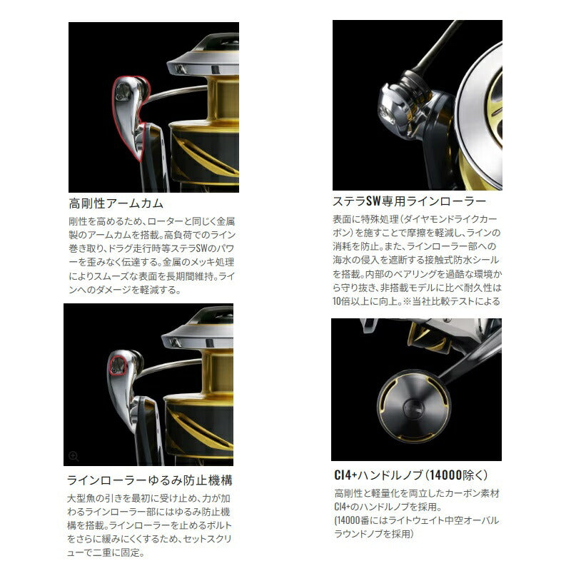 25 ステラSW 14000XG