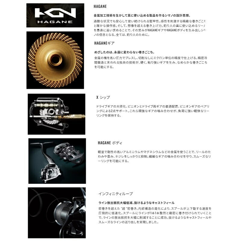 25 ステラSW 14000XG